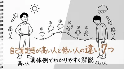 自己肯定感が高い人と低い人の違い7つを具体例でわかりやすく解説